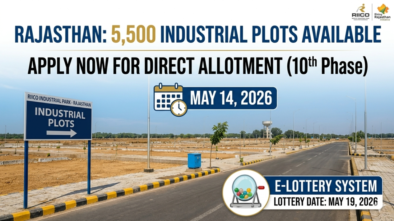 RIICO Offers Over 5,500 Industrial Plots in Rajasthan, Applications Open Till May 14